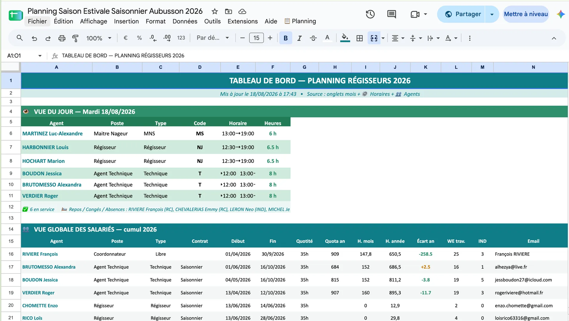 Google script + Google sheet / Gestion planning de personnels — galerie